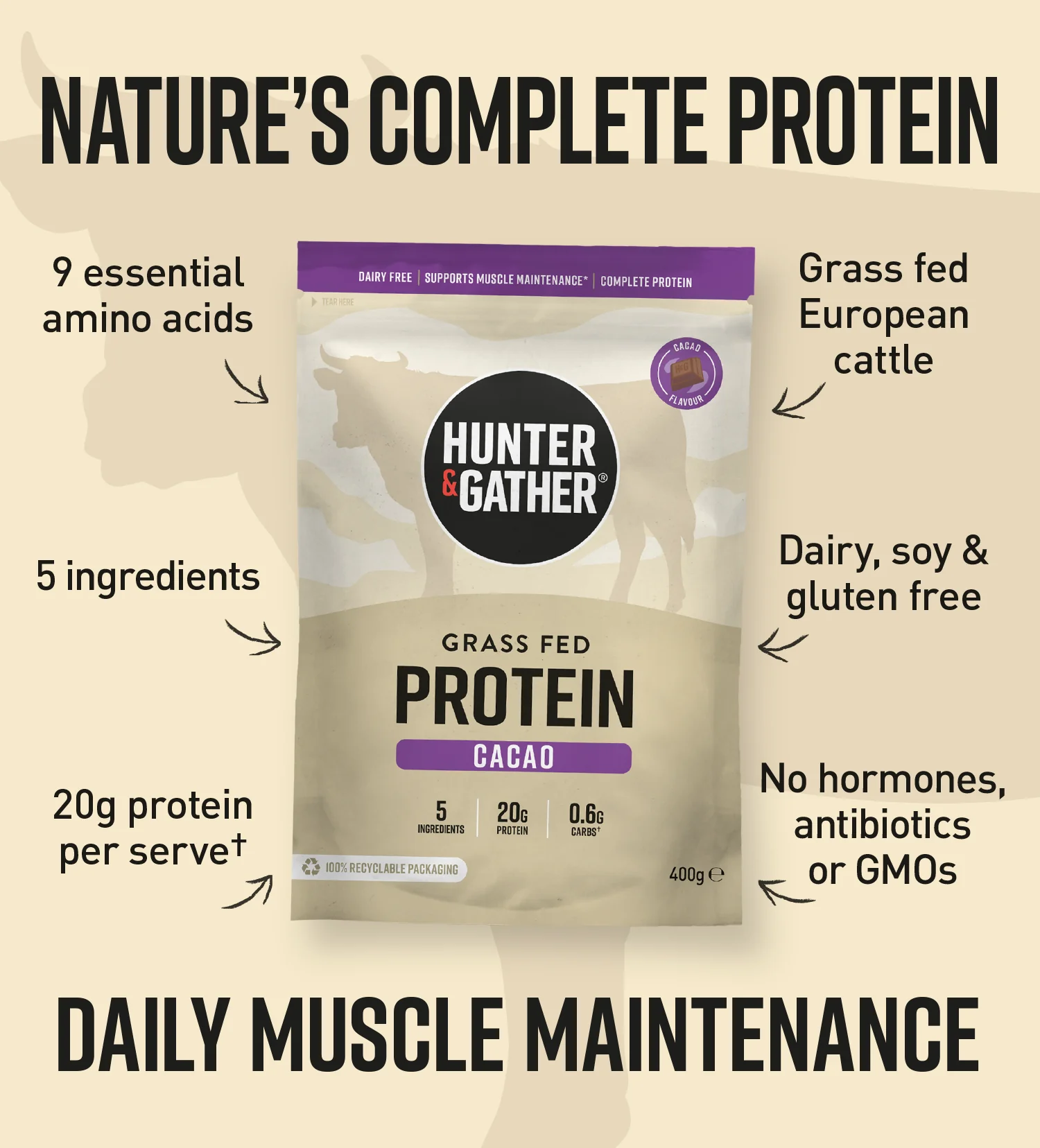 Cacao Grass Fed Beef Protein Powder - Image 6