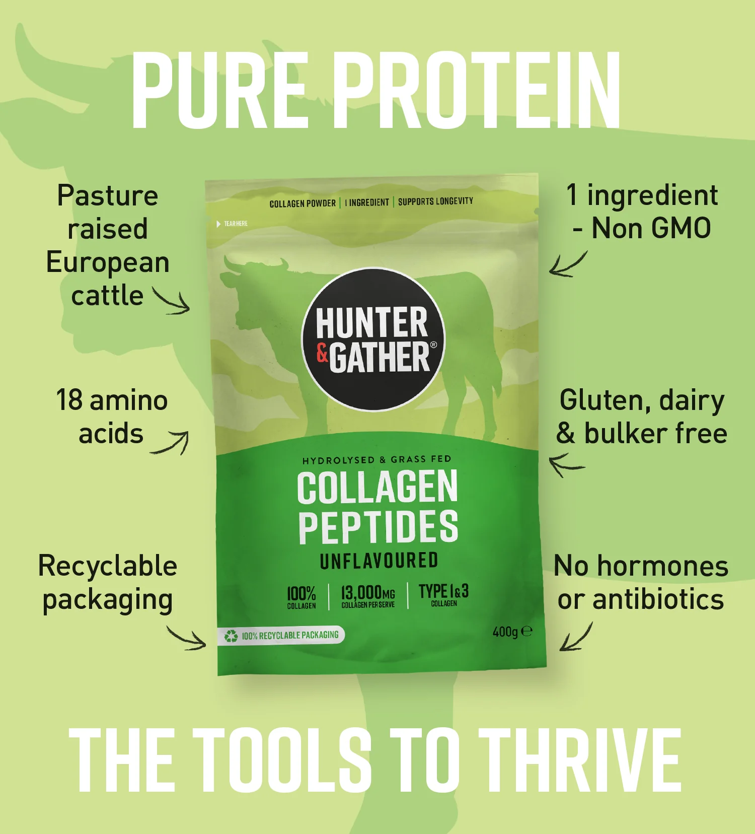 Collagen Powder - Image 10